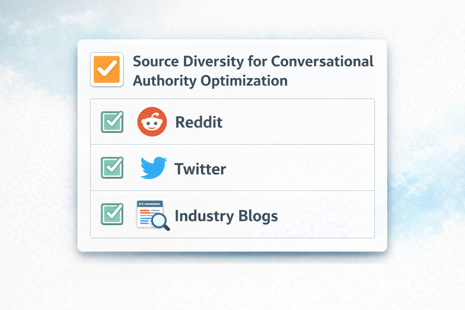 From Reddit to ChatGPT Answers: The 40% Visibility Boost from Digital Word of Mouth